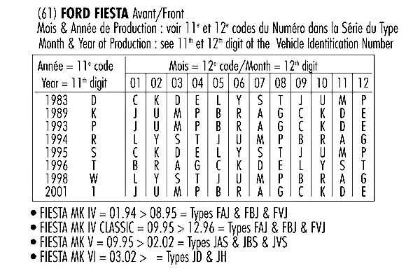 RECORD FRANCE amortizatorius 103997